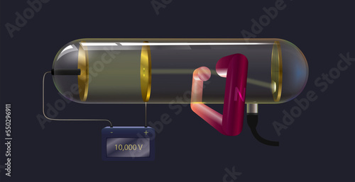 Cathode-ray tube experiment