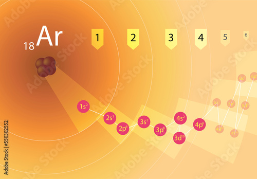 Electron configuration