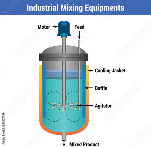 Vector Illustration for Industrial Mixing Equipment's