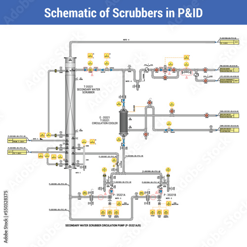Vector Illustration for Scrubbers P AND ID EPS10
