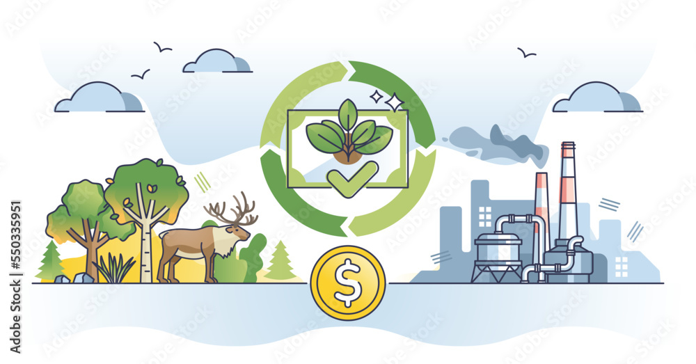 Carbon credit practice as emission permit trade for nature protection ...
