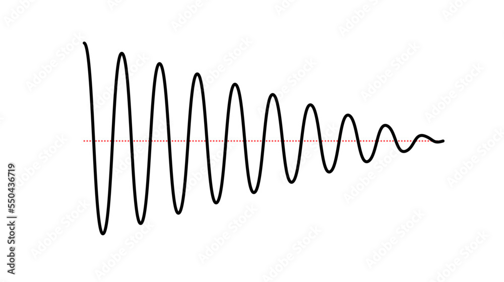 Vecteur Stock Sinusoid fading signal. Black curve sound wave. Voice or