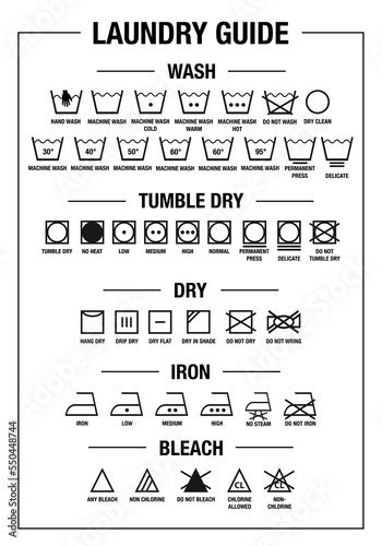 Laundry guide, washing, care signs, textile symbols, printable, transparent background, PNG image