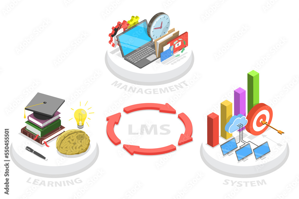 Fototapeta premium 3D Isometric Flat Conceptual Illustration of Learning Management System