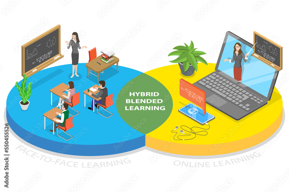 3D Isometric Flat  Conceptual Illustration of Hybrid Learning