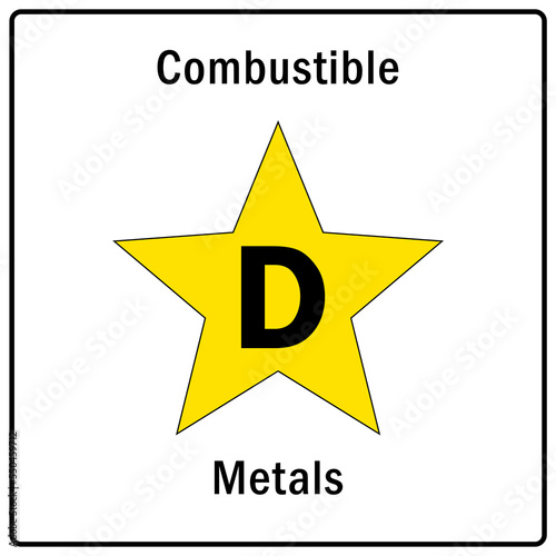 Fire classification sign and label class D combustible metals letter symbol