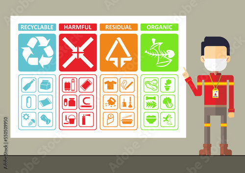 Safety manager flat style cartoon character on presentation of garbage classification. Industrial and manufacturing graphic asset.