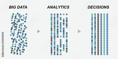 Big data Analysis Illustration: Information Analytics for Smart Business Plan,Big data analytics algorithm concept illustration