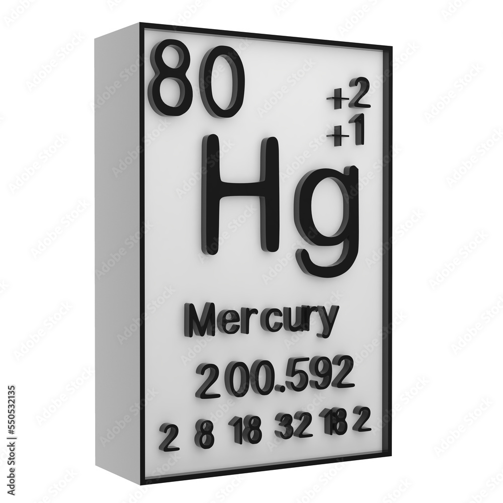 Mercury,Phosphorus on the periodic table of the elements on white blackground,history of chemical elements, represents the atomic number and symbol.,3d rendering Mercury,Phosphorus on the periodic table of the elements on white blackground,history of chemical elements, represents the atomic number and symbol.,3d rendering