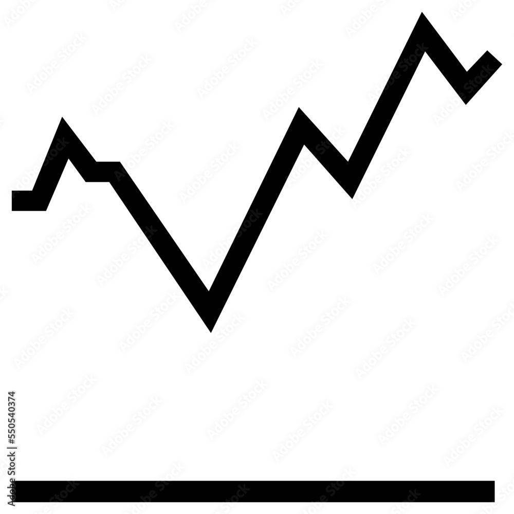 Market Chart Market Chart