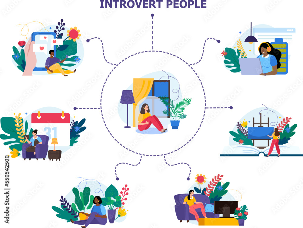 Naklejka premium Introvert People Flat Design Concept