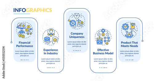 Engage investors to startup rectangle infographic template. Involve funds. Data visualization with 5 steps. Editable timeline info chart. Workflow layout with line icons Lato Bold, Regular fonts used