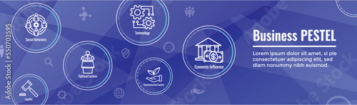Company Analysis Using Pestel Methods Icon Set with Web Header Banner