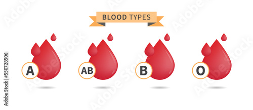 Red blood types icon, blood donation and identification for medical purposes