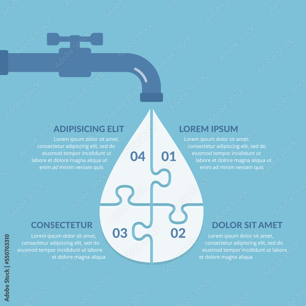 Water drop divided on four puzzle pieces with numbers and text, water