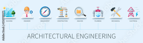 Architectural engineering banner with icons. Building, management, engineer, analysis, construction, mechanical, plumbing, electrical. Business concept. Web vector infographic in 3d style