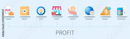 Profit banner with icons. Finance, product, costs, market, benefits, economics, revenue, accounting. Business concept. Web vector infographic in 3d style