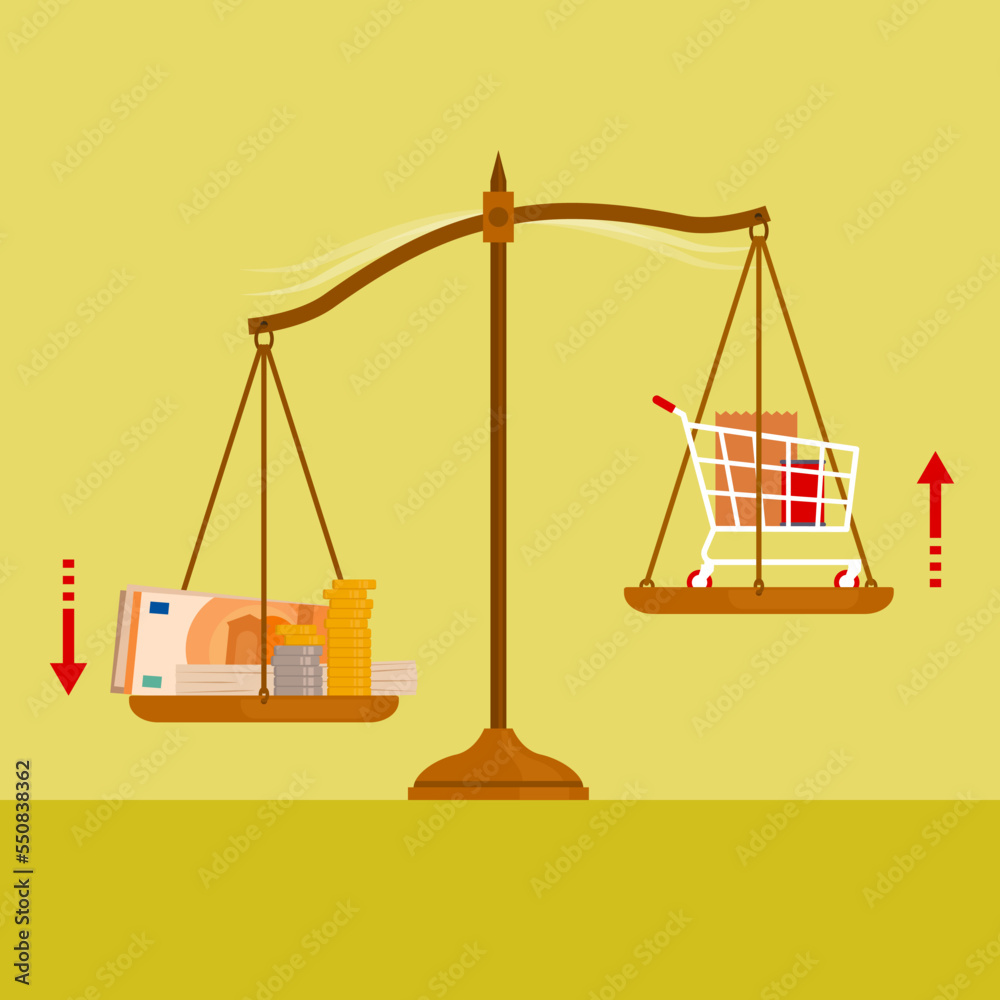 Inflation concept: weight scale with cash money and shopping cart Inflation concept: weight scale with cash money and shopping cart