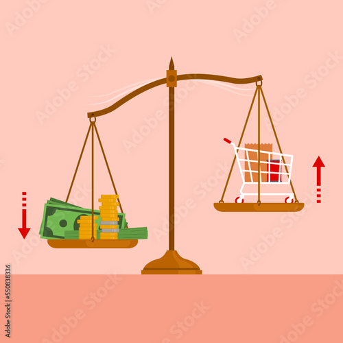 Inflation concept: weight scale with cash money and shopping cart