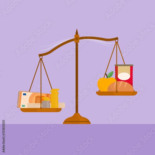 Inflation concept: weight scale with food and cash money