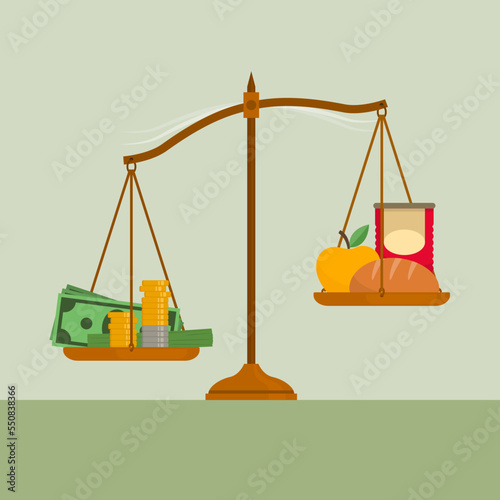 Inflation concept: weight scale with food and cash money