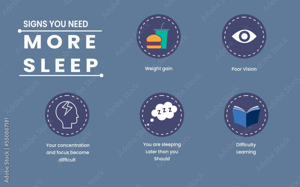 Naklejka premium Sign of More Sleep. Health, stress recover, well-being concept. Lifestyle issues. vector illustration.