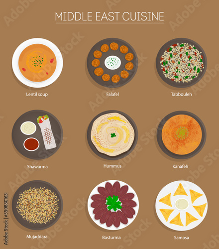 Set of Middle Eastern cuisine. Collection of arabic food -  hummus, shawarma, falafel, lentil soup, tabbouleh, kanafeh, samosa, basturma, mujaddara isolated on brown background. Top view
