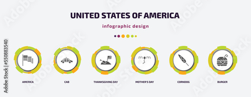 united states of america infographic element with filled icons and 6 step or option. united states of america icons such as america, cab, thanksgiving day, mother's day, corndog, burger vector. can