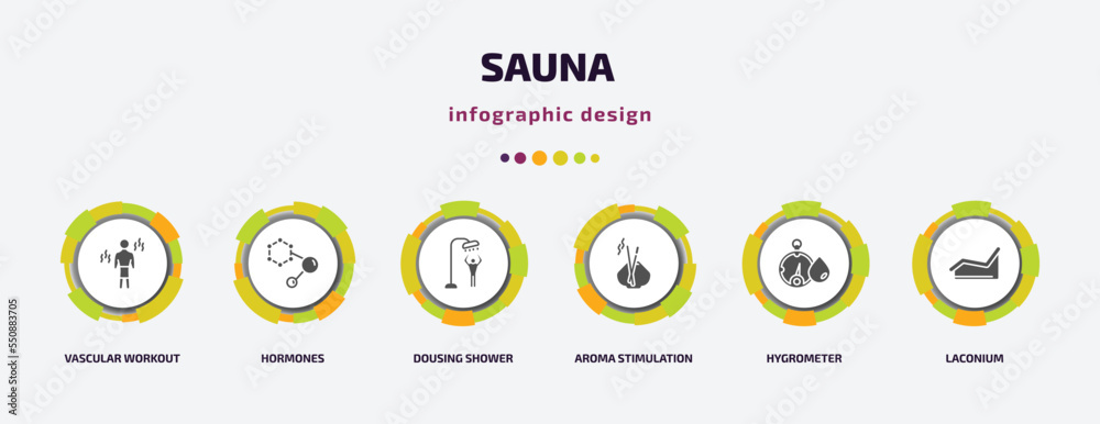 sauna infographic element with filled icons and 6 step or option. sauna icons such as vascular workout, hormones, dousing shower, aroma stimulation, hygrometer, laconium vector. can be used for sauna infographic element with filled icons and 6 step or option. sauna icons such as vascular workout, hormones, dousing shower, aroma stimulation, hygrometer, laconium vector. can be used for