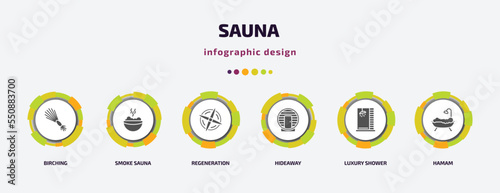 sauna infographic element with filled icons and 6 step or option. sauna icons such as birching, smoke sauna, regeneration, hideaway, luxury shower, hamam vector. can be used for banner, info graph,