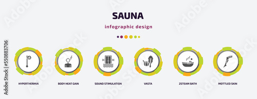 sauna infographic element with filled icons and 6 step or option. sauna icons such as hyperthermia, body heat gain, sound stimulation, vasta, 2steam bath, mottled skin vector. can be used for
