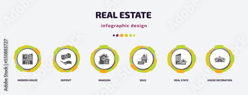 real estate infographic element with filled icons and 6 step or option. real estate icons such as modern house, deposit, mansion, sold, real state, house decoration vector. can be used for banner,
