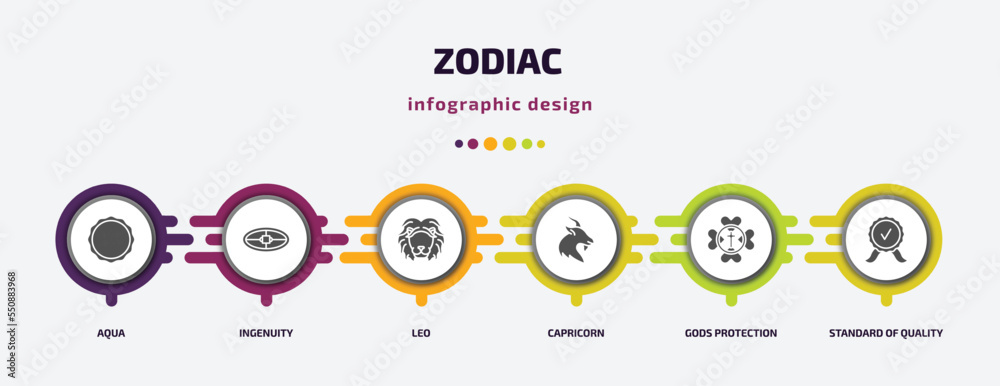 Fototapeta premium zodiac infographic element with filled icons and 6 step or option. zodiac icons such as aqua, ingenuity, leo, capricorn, gods protection, standard of quality vector. can be used for banner, info