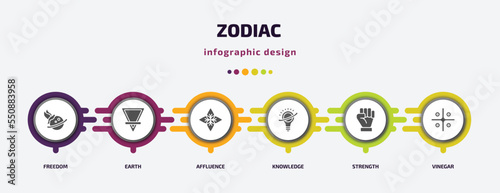 zodiac infographic element with filled icons and 6 step or option. zodiac icons such as freedom, earth, affluence, knowledge, strength, vinegar vector. can be used for banner, info graph, web.