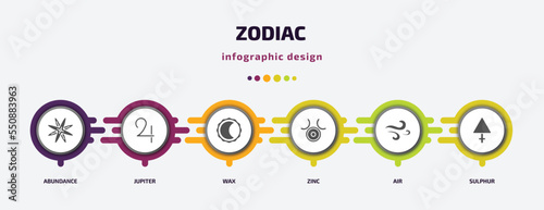 zodiac infographic element with filled icons and 6 step or option. zodiac icons such as abundance, jupiter, wax, zinc, air, sulphur vector. can be used for banner, info graph, web.