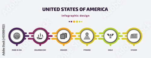 united states of america infographic element with filled icons and 6 step or option. united states of america icons such as made in usa, columbus day, cracker, pyramid, eagle, sticker vector. can be
