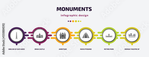 monuments infographic element with filled icons and 6 step or option. monuments icons such as obelisk of bue aires, bran castle, amritsar, maya pyramid, retiro park, roman theatre of merida vector.