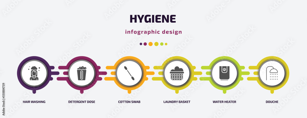 hygiene infographic element with filled icons and 6 step or option. hygiene icons such as hair washing, detergent dose, cotton swab, laundry basket, water heater, douche vector. can be used for hygiene infographic element with filled icons and 6 step or option. hygiene icons such as hair washing, detergent dose, cotton swab, laundry basket, water heater, douche vector. can be used for