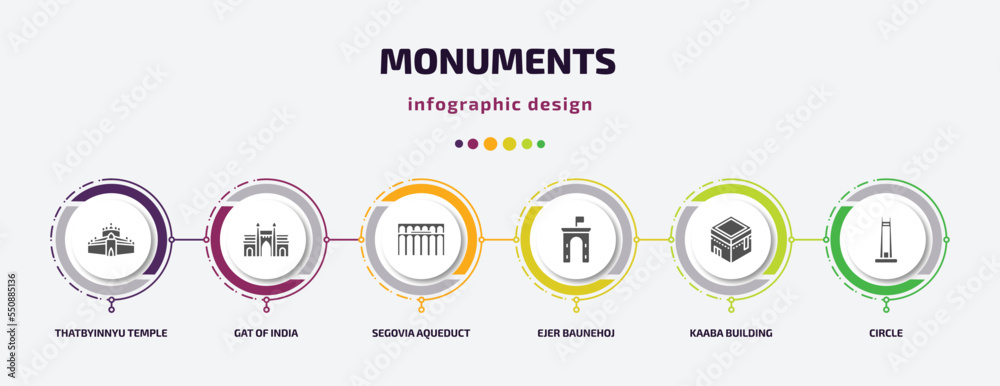monuments infographic element with filled icons and 6 step or option. monuments icons such as thatbyinnyu temple, gat of india, segovia aqueduct, ejer baunehoj, kaaba building, circle vector. can be monuments infographic element with filled icons and 6 step or option. monuments icons such as thatbyinnyu temple, gat of india, segovia aqueduct, ejer baunehoj, kaaba building, circle vector. can be