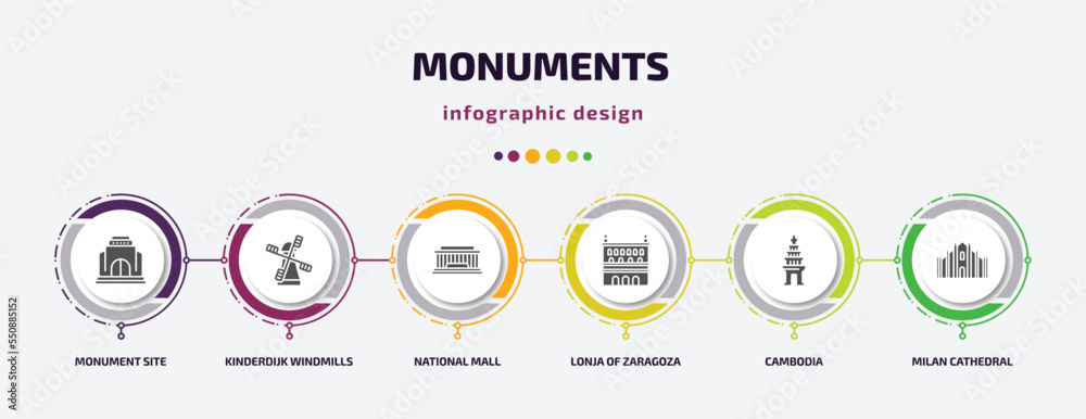 monuments infographic element with filled icons and 6 step or option. monuments icons such as monument site, kinderdijk windmills, national mall, lonja of zaragoza, cambodia, milan cathedral vector. monuments infographic element with filled icons and 6 step or option. monuments icons such as monument site, kinderdijk windmills, national mall, lonja of zaragoza, cambodia, milan cathedral vector.