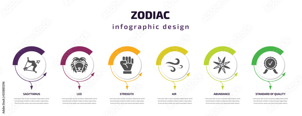 zodiac infographic element with filled icons and 6 step or option. zodiac icons such as sagittarius, leo, strength, air, abundance, standard of quality vector. can be used for banner, info graph,