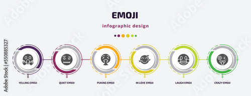 emoji infographic element with filled icons and 6 step or option. emoji icons such as yelling emoji, quiet puking in love laugh crazy vector. can be used for banner, info graph, web.