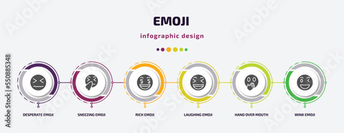 emoji infographic element with filled icons and 6 step or option. emoji icons such as desperate emoji, sneezing rich laughing hand over mouth wink vector. can be used for banner, info graph, web.