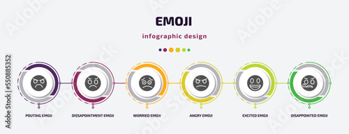 emoji infographic element with filled icons and 6 step or option. emoji icons such as pouting emoji, dissapointment worried angry excited disappointed vector. can be used for banner, info graph,