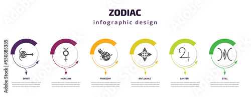 zodiac infographic element with filled icons and 6 step or option. zodiac icons such as spirit, mercury, freedom, affluence, jupiter, still vector. can be used for banner, info graph, web.