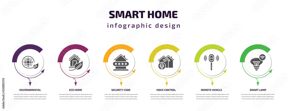 smart home infographic element with filled icons and 6 step or option. smart home icons such as environmental, eco home, security code, voice control, remote vehicle, smart lamp vector. can be used