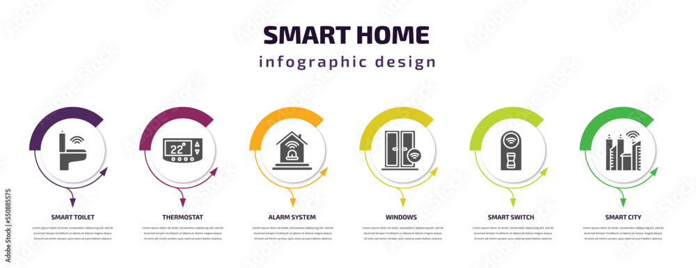 smart home infographic element with filled icons and 6 step or option. smart home icons such as smart toilet, thermostat, alarm system, windows, switch, city vector. can be used for banner, info