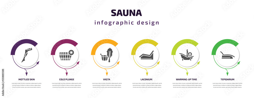 sauna infographic element with filled icons and 6 step or option. sauna icons such as mottled skin, cold plunge, vasta, laconium, warming-up time, tepidarium vector. can be used for banner, info