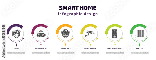 smart home infographic element with filled icons and 6 step or option. smart home icons such as freeze, virtual reality, surveillance, security camera, smart home console, heat leak vector. can be