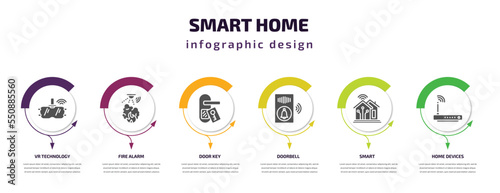 smart home infographic element with filled icons and 6 step or option. smart home icons such as vr technology, fire alarm, door key, doorbell, smart, home devices vector. can be used for banner,